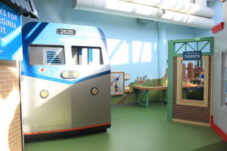 Children's Museum of Richmond