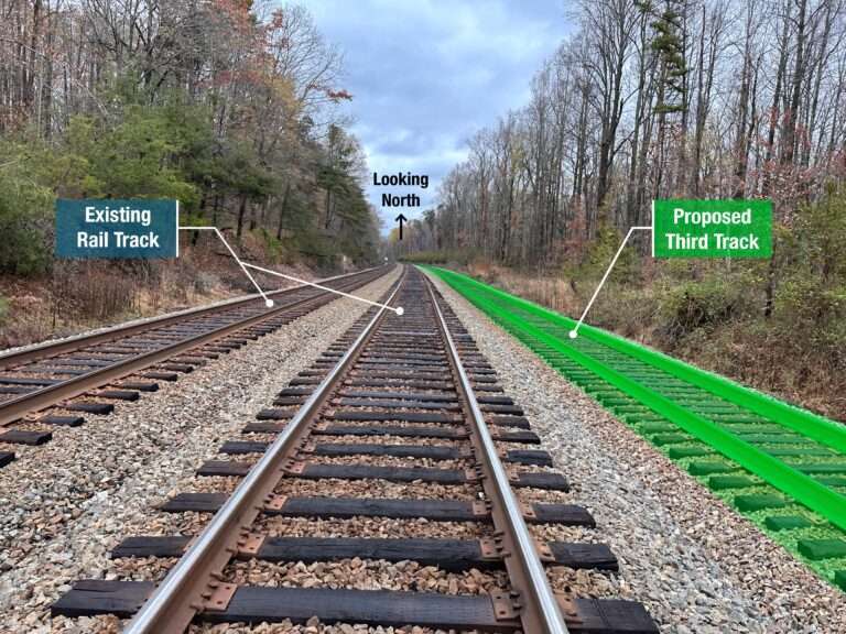 A photograph of the Potomac Creek Third Track project in Stafford County, Virginia, shows approximately four miles of newly constructed third track running parallel to the existing railway lines. The image captures the expanded rail infrastructure aimed at improving passenger and freight train efficiency between the Brooke and Fredericksburg stations.